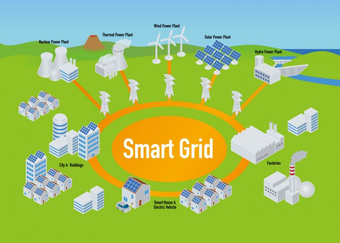 Smart grid e biometano, come il Mise pressa Conte per il Recovery fund